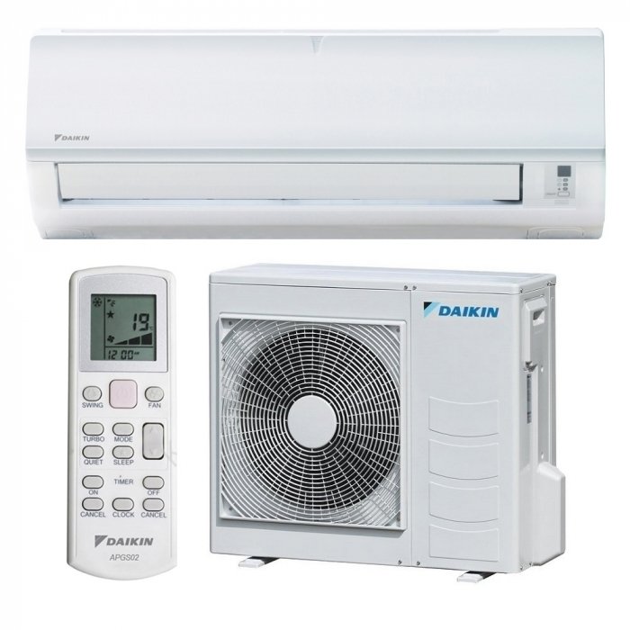 Daikin FTYN20L/RYN20L
